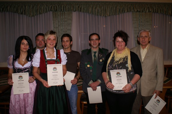 Abzeichen